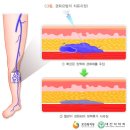 에이치프라임외과의원 이미지