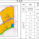 교방정비 이미지