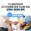 GHP 이미지