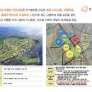 꿈에그린하우스