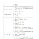 세무사김태훈사무소