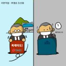 초선화