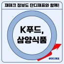 (주)삼양 | 황제주에 등극한 삼양식품 주가! 여행 중 K푸드의 위력을 확인하다!