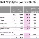 세가마트 이미지