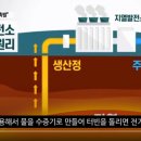 포항지진은 인위적 지진이었다 - 세계 730건의 지진은 인위적 유발지진 이미지