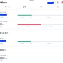 경주황성한의원 이미지
