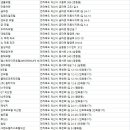 신태양장여관 이미지