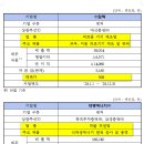 하나에너지 이미지