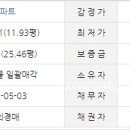 남현동-31 이미지