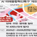 양재2동 이미지