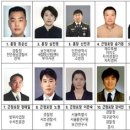 JAVA ① 입문 이미지
