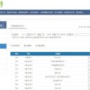 온누리피아노학원 이미지