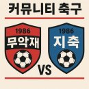 무악재역 | 무악재역 헬스장 1986피트니스 커뮤니티 활동 후기