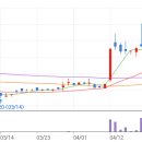 세림엔지니어링 이미지