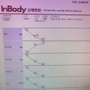 리턴투핏 이미지
