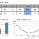 졸음연구소 이미지