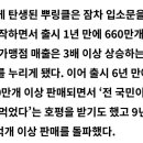 뿌링클 치킨 누적판매량 이미지