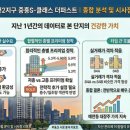 서산중흥S클래스공인중개사사무소 이미지