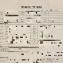 남03-3 | [웨딩일기] W.03 코엑스 웨덱스 웨딩박람회 방문 솔직후기 (계약○) /코웨드 스드메 당일계약