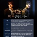 빅터포항점 | 뮤지컬 영화 프랑켄슈타인 5주차 상영관 리스트 A3 캐릭터 포스터 증정 이벤트