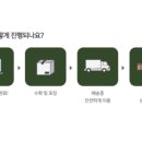 희망농장 이미지