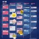 2024 서울재즈페스티벌 토요일 다녀왔다