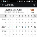 가평베네스트GC 네이버블로그