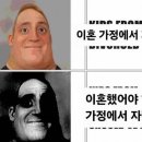 신지미술 | 소마이 신지 이사 후기