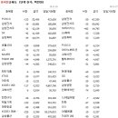 엔케이리테일 이미지