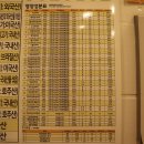 피자스쿨 방배역점