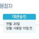 신촌파랑고래 이미지