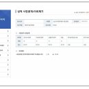 목동독학재수와신상담 이미지