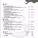 이자카야가치 이미지