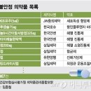 독감약에 이어 항암 주사제도 '품절'…"정부 조치 엉망" 이미지