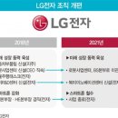 필승전자 이미지