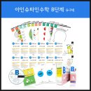 나의 업적 (캡틴후크)