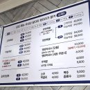 치즈천하갈비 이미지