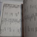 동의보감 이미지