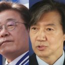 액티브 에이징 이미지
