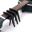 우쿨렐레 이미지