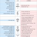 물리산책 -원전해체 다 쓴 원전, 때 벗기고 로봇으로 해체한다 이미지