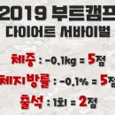 커브스 금오클럽 이미지