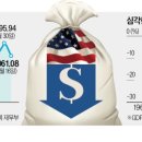 J&J 이미지