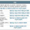 국경기획