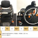 썬라이즈메디칼 이미지