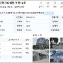 소사메디파크 이미지