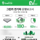 명카서비스 이미지