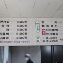 제주 공항 현지인 추천 고사리해장국 몸국 만금 후기