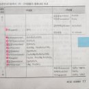 풍화로 이미지