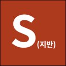 Soil 지반(흙) 지원텍 실적 현황